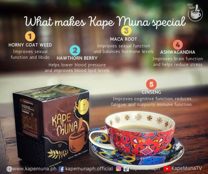 Kape Muna (Adult Coffee) Low Carb Low Calorie LactoseFree AntiOxidant