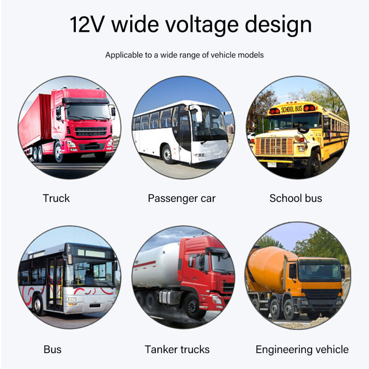 ชุดจอโทรทัศน์ในรถบัสสำหรับ-rv-ชุดกล้องโดมภายในรถมุมกว้าง