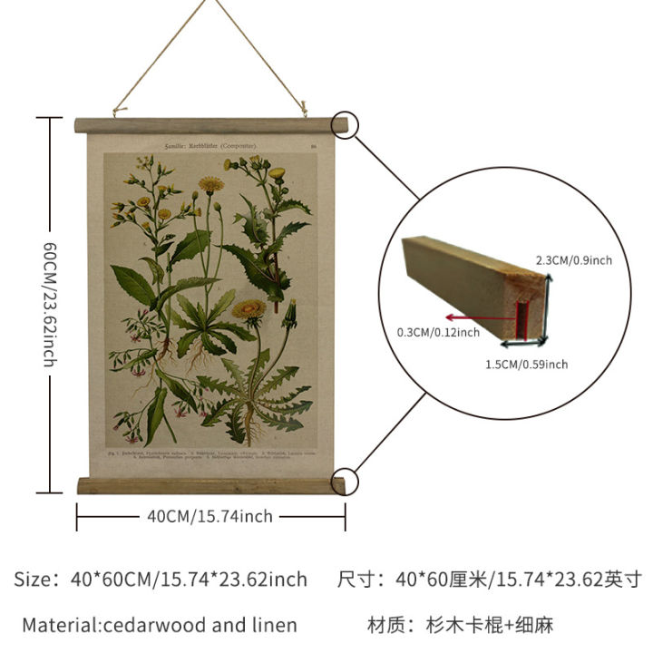 zsheng-ภาพวาดแขวนสไตล์วินเทจ-ภาพวาดตกแต่งแบบคลาสสิกของจีน-ห้องนั่งเล่น-ห้องนอน-ห้องเรียน-ภาพวาดมือเก่าขนาด-40-60ซม