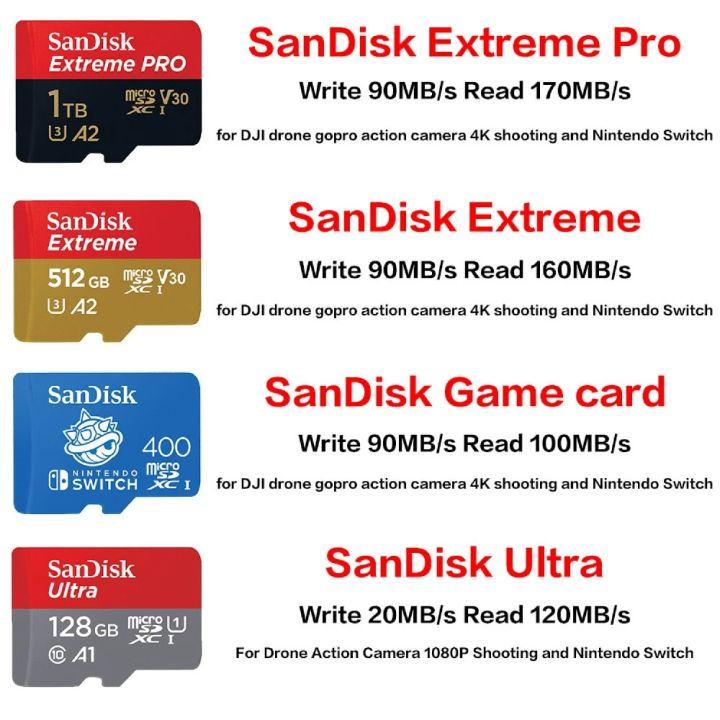 newest-sandisk-micro-sd-memory-card-c10-u1-u3-4k-hd-trans-flash-cards-for-camera-gopro-dji-nintendo-switch-microsd-card