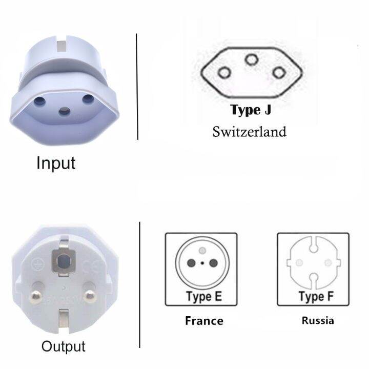 cw-to-europe-plug-13a-250v-type-j-to-e-f-european-converter-south-koreatravel