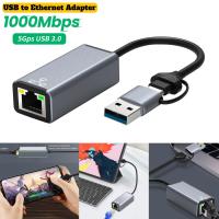 USB Type c Adapter Dual Interface USB Type C to RJ45 Wired Network Card USB 3.0 to Ethernet 1000Mbps Adapter For Phone/Laptop PC  USB Network Adapters