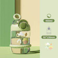 Kids Outdoor Water Bottle ขวดน้ำเด็กพลาสติกพร้อมหลอดสำหรับเดินทาง