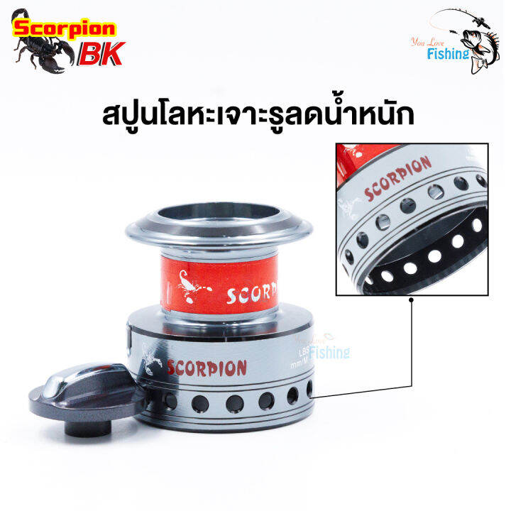 รอกตกปลา-รอกสปินนิ่ง-scorpion-bk-series-reel-รุ่นใหม่ของค่ายดัง-เบอร์-4000-ตกปลาหน้าดิน-ตกปลาสวาย-ตีเหยื่อปลอม