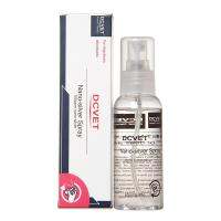 60ML Pet Skin Health Spray นาโนเทคโนโลยีกำมะถันเกรดลึกกำจัดไรเชื้อราและอาการคัน