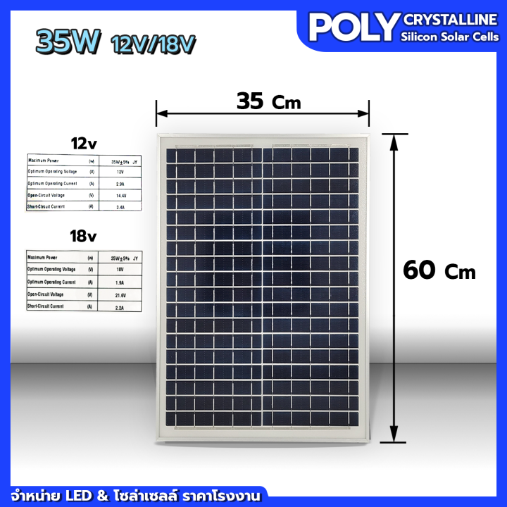 solar-panelแผงโซล่าเซลล์-แผงโพลี-poly-พลังงานแสงอาทิตย์-solarcell-panel-ขนาด-20w-30w-60w-6v-และ-12v