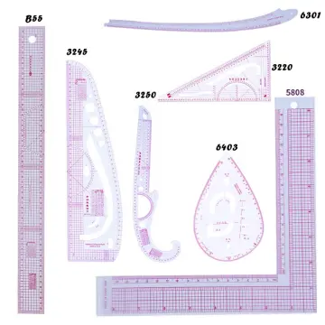 Measuring Tools in Sewing