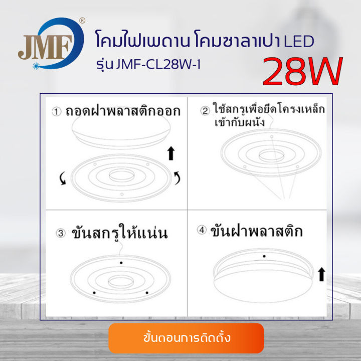 พร้อมส่ง-โคมไฟเพดาน-โคมไฟติดเพดาน-led-28w-24w-ทรงซาลาเปา-สำเร็จรูปพร้อมใช้-โคมซาลาเปา-แสงขาว-day-light-โคมไฟซาลาเปา