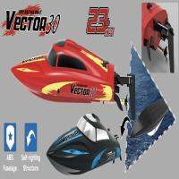 Volantex Vector28 V795-3 ABS วัสดุตัวถังขนาดเล็ก28กม./ชม. เรือยางด้วยตนเอง