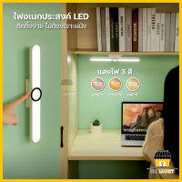 หลอดไฟไร้สาย ไฟติดผนัง หลอดไฟ LED ชาร์จแบต ไฟแคมป์ปิ้ง ไฟแบบชาร์จUSB โคมไฟอ่านหนังสือ ไฟพกพา ไฟฉุกเฉิน ไฟตลาดนัด รุ่น TD-239SG / HL-06