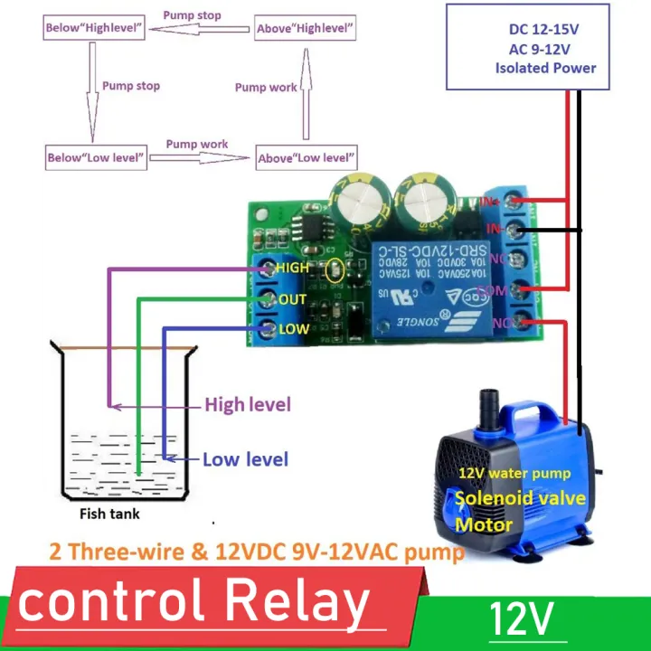 dc 12V Water Level Automatic Controller Liquid Sensor Switch Solenoid ...