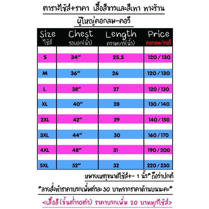 เสื้อยืดสายบุญ-สร้างบุญ-สร้างบารมี-ผ้าทีเค-ไม่หด-ไม่ย้วย-สวมใส่สบาย