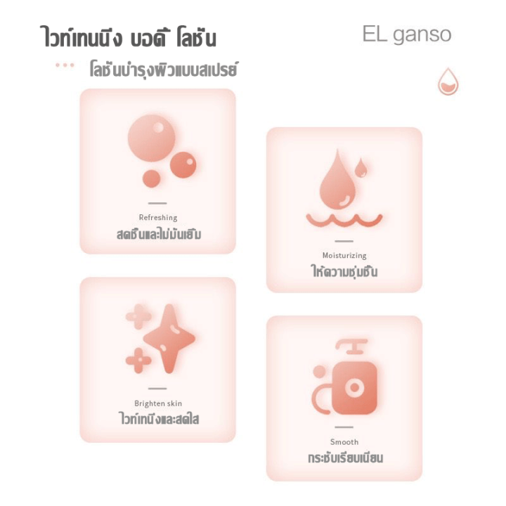 ไวท์เทนนิ่งทั้งตัว-150ml-ครีมเร่งผิวขาว-ผิวเปล่งปลั่ง-ชุ่มชื้นยาวนาน-ครีมทาผิวขาว-โลชั่นผิวขาว-1000-ครีมผิวขาว-ครีมขาว-ครีมทาผิว-โลชั่นบำรุงผิว-ครีมบำรุงผิว-ครีมทาผิว-ครีมทาผิวขาวไว-โลชั่นผิวขาวไว-ครี