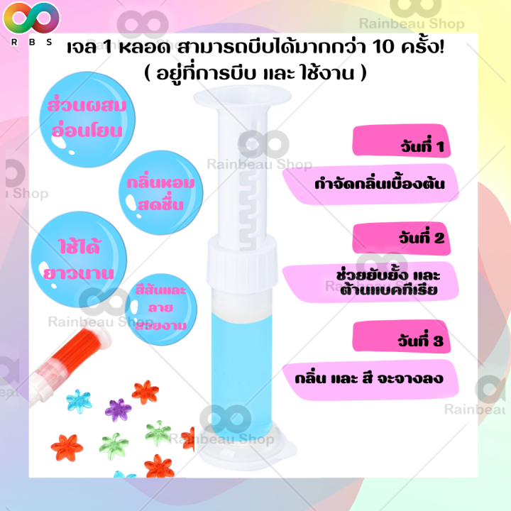 rbs-เจลดับกลิ่นชักโครก-ดับกลิ่นห้องน้ำ-เจลทำความสะอาด-เจลหอม-เจลลดคราบ-ชักโครก-อุปกรณ์ช่วยดับกลิ่นในห้องน้ำ-และ-สุขภัณฑ์