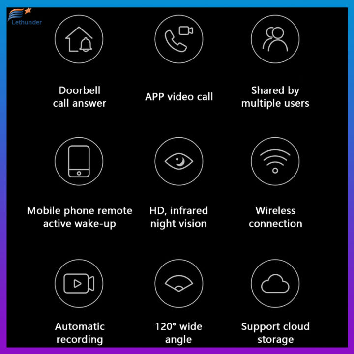 สมาร์ทไร้สายมินิวิดีโอออดตัวแปรเสียงอินฟราเรด-hd-night-vision-ภาพที่ชัดเจนการรักษาความปลอดภัยออด