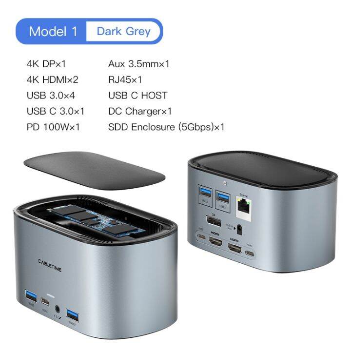 ฮับ-usb-แท่นเสียบ-usb-cabletime-c-ถึง4k-hdmi-dp-rj45-1000mbps-pd-100w-usb3-0สำหรับ-macos-แท็บเล็ตวินโวส์แท่นวางมือถือ-c419-feona