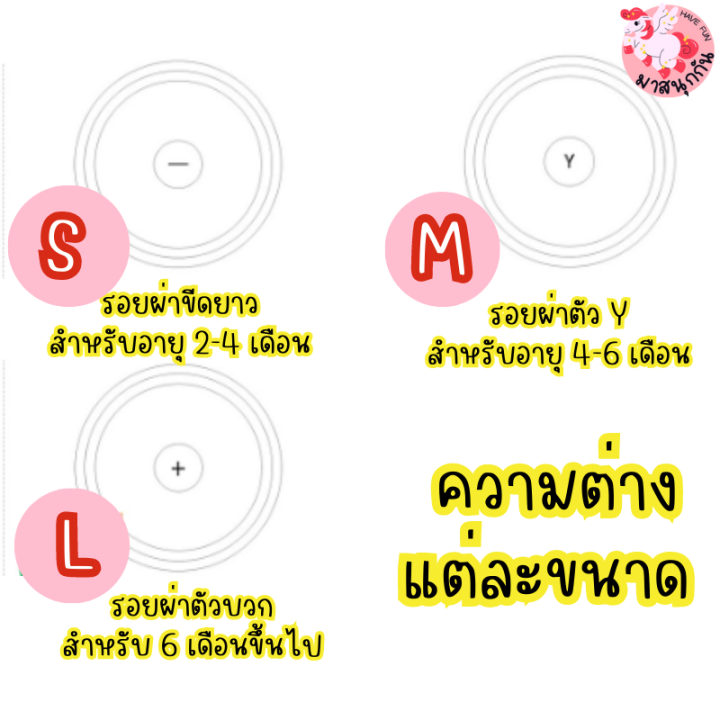 ซื้อ10แถม1-จุกนม-ไม่ดูดไม่ไหล-จุกนมคอกว้าง-จุกนมคอแคบ-ขนาด-s-m-l