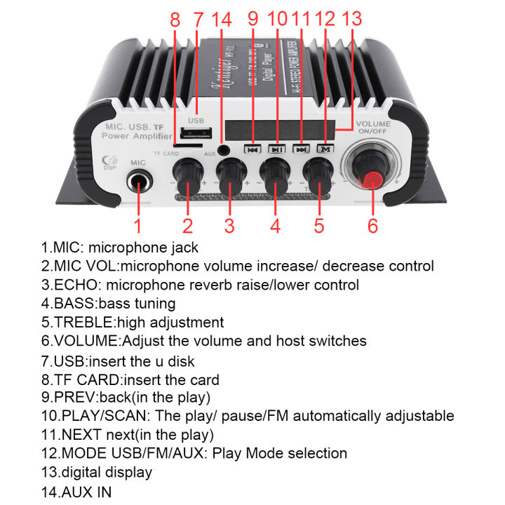 2ch-อินพุต-mp3ดีวีดีสนับสนุน-sd-usb-เครื่องเล่นวิทยุ-fm-เครื่องขยายเสียงเครื่องเสียงรถยนต์มีบลูทูธสำหรับเครื่องเสียงบ้านรถจักรยานยนต์รถยนต์