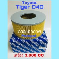 ( Pro+++ ) คุ้มค่า กรองอากาศ Toyota Tiger D4D โตโยต้า ไทเกอร์ d4d ราคาดี ชิ้น ส่วน เครื่องยนต์ ดีเซล ชิ้น ส่วน เครื่องยนต์ เล็ก ชิ้น ส่วน คาร์บูเรเตอร์ เบนซิน ชิ้น ส่วน เครื่องยนต์ มอเตอร์ไซค์