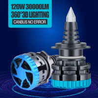 Carshark Turbo H7 Led ไฟหน้า Canbus 120W 30000Lm H1 H8 H9หลอดไฟ360ควอตซ์ Hb3 Hb4 Hir2โคมไฟรถยนต์9005 9006 9012ไฟตัดหมอก