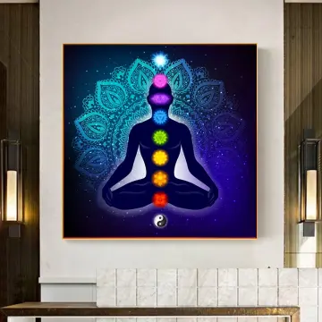 Buy Our Online Decor 7 Chakra Acrylic Yoga Meditation Wall Hanging