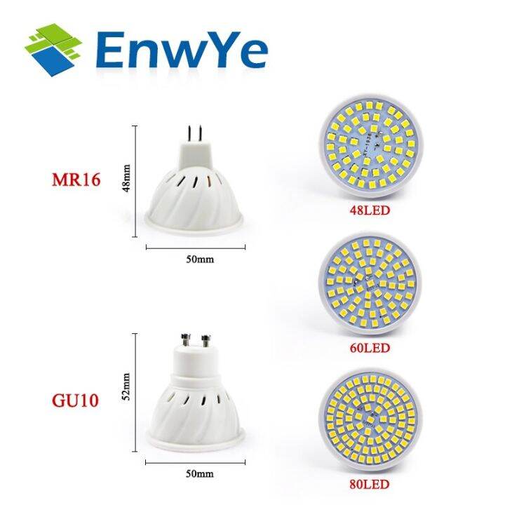 hot-sale-lan84-หลอดไฟสปอตไลท์ไฟเครื่องควบแน่น-led-gu10ไฟ-led-e14หลอดไฟ-led-2w-3w-4w-5w-6w-220v-โคมไฟกระจาย