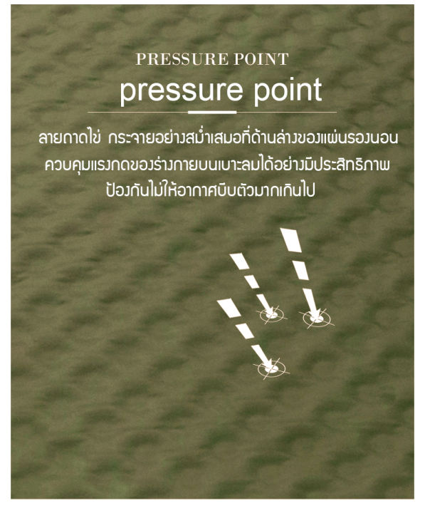 ที่นอนลมนุ่ม-ที่นอนปิคนิค-เบาะรองนอน-ที่นอนลม-ที่นอนลมอัตโนมัติ-ที่นอนลมอัตโนมัติ-ที่นอน2คน-splicable-ที่นอนกลางแจ้ง-ที่นอนลมพับปีนเขา-ที่นอนพับได้