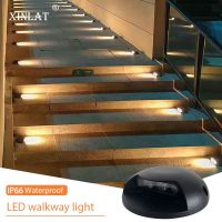 【LZ】✸☜  IP66 À Prova D Água Ao Ar Livre Step Light 3W LED Sensor Footlight Lâmpada De Assoalho Ponto De Chão Paisagem Jardim Caminho Enterrado Quintal Lâmpadas