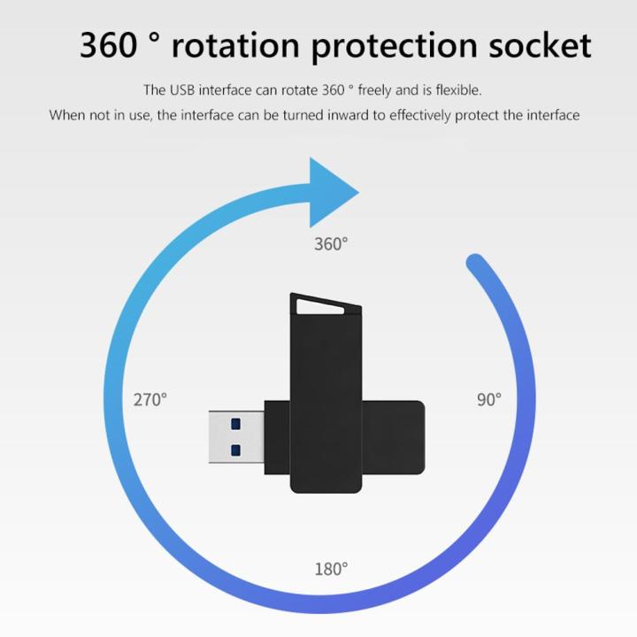 ทัมป์ไดรฟ์ความเร็วสูง16g-32g-64g-128g-256g-usb-การหมุน360องศาแฟลชไดร์ฟ-usb-3-0แฟลชไดร์ฟโลหะสำหรับพีซีแล็ปท็อป