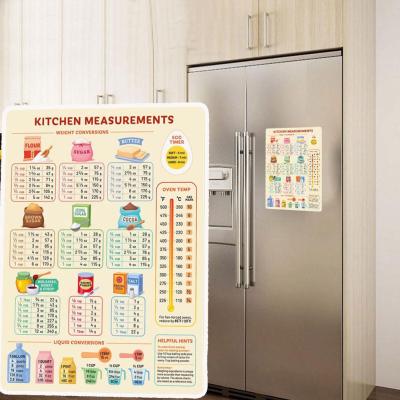 1pcs Baking Conversion Table Lightweight Sticker Easy Sticker 8.9* Sticker Kitchen Fridge For Home To DIY In Install Decorative Waterproof 7.01*0.16 S1Y7