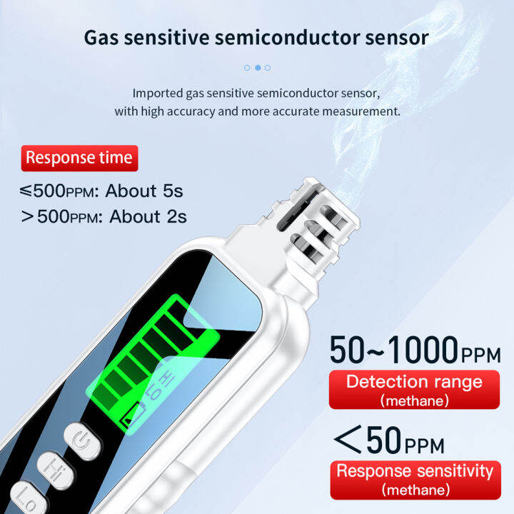 fansline-เครื่องวัดปริมาณก๊าซเครื่องตรวจรอยรั่วก๊าซธรรมชาติแบบพกพาเครื่องทดสอบการรั่วซึมก๊าซติดไฟได้แบบพกพาเครื่องเครื่องวิเคราะห์ความเข้มข้นก๊าซพร้อมฟังก์ชั่นเครื่องเตือนมีไฟเสียง