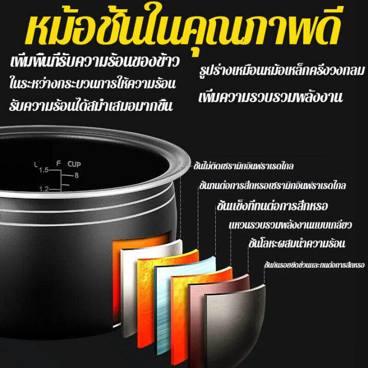 พร้อมส่ง-ปี2023-หม้อหุงข้าวดิจิตอล5l-ปุ่มเมนูมัลติฟังก์ชั่น-หุงเร็ว-หุงข้าว-ทำข้าวต้ม-ทำซุป-นึ่งอาหาร-ทําเค้ก-ทําแกง-หม้อหุงข้าวลดน้ำตาล-หม้อหม้อหุงข้าวอัจฉริยะ-หม้อหุงข้าว-หม้อหุงข้าวไฟฟ้า-หม้อหุงข้า