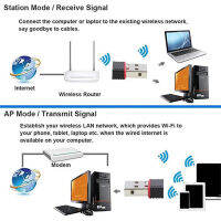 ใหม่ล่าสุด! USB ตัวรับ WIFI 600Mbps ตัวรับสัญญาณไวไฟรับไวไฟความเร็วสูง USB 2.0 Wireless Wifi Adapter WR045