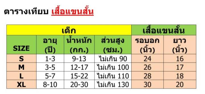 เสื้อยืดเด็ก-อายุ-1-3-ปี-ไซส์-s