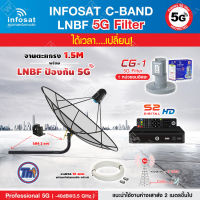 THAISAT C-BAND 1.5M (ขางอ 360CM.) + กล่อง PSI S2 HD + LNB 5G infosat รุ่น CG-1 แถมสายRG6ตามชุด