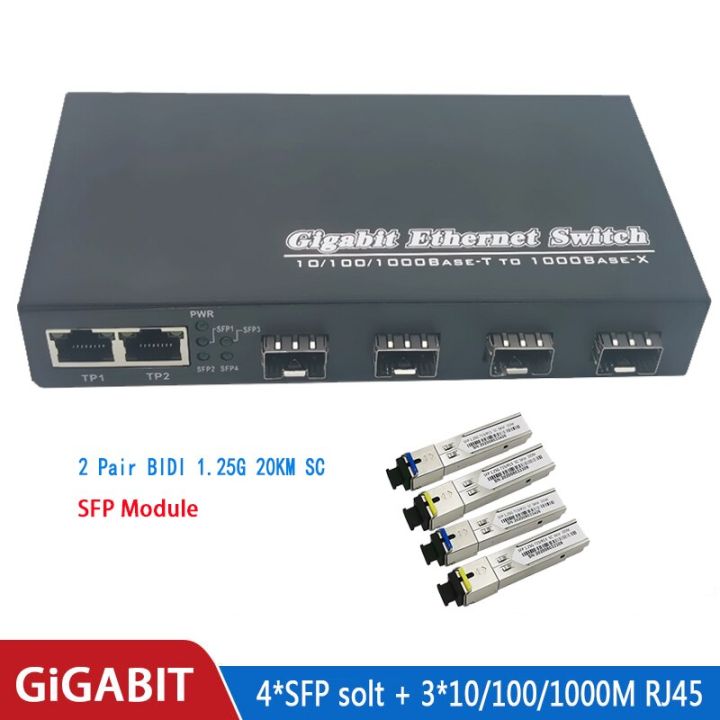 1000Mbps 4 Port RJ45 to 2 Fiber Gigabit Ethernet Optical Switch - China  Ethernet Optical Switch, Gigabit Ethernet Optical Switch