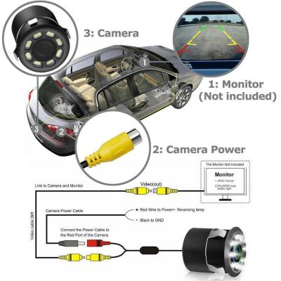 กล้องมองหลังรถยนต์สำรองถอยหลัง170 ° CMOS 8 LED HD Night Vision กันน้ำ O4S7