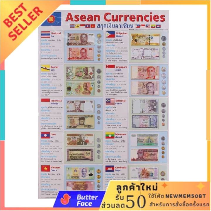 โปสเตอร์กระดาษ-สกุลเงินอาเซียน-รุ่น-4614-มันจีย์มาก-สื่อการเรียนรู้-สื่อการเรียนการสอน-media-learning