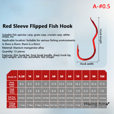 Hiking fun💕 เบ็ดตกปลาเหล็กกล้าคาร์บอนสูงสีแดงตะขอตกปลาอัตโนมัติ12ชิ้น แพ็คสำหรับอุปกรณ์ตกปลาคาร์พ