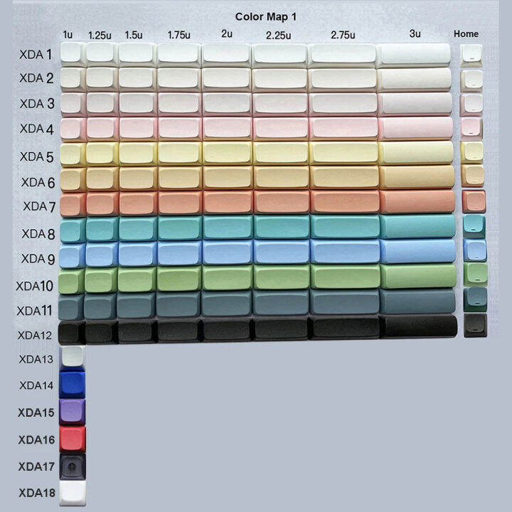 คีย์แคป-ปุ่มคีย์บอร์ด-ปุ่มเปล่า-xda-1u-สำหรับงานอาติซาน-ดีไอวาย-มิกซ์แอนแมทช์-ปุ่มกดสำหรับ-แมคคานิคอลคีย์บอร์ด-คัสตอมคีย์บอร์ด-เกมมิ่ง