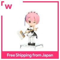 Kotobukiya Cuposh Re:Zero Kara Hajimei แรมพีวีซีทาสีไม่สเกล