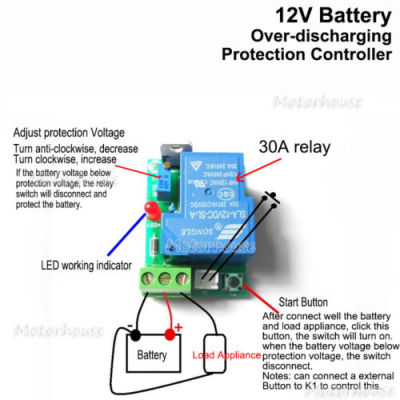 【Stylish】 DC 12V 30A รถโมดูลป้องกันการคายประจุมากเกินไป