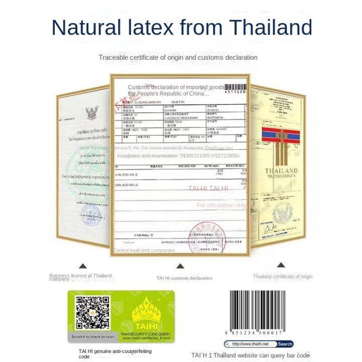 ร้อน-taihi-orthopedic-latex-หมอนนวดประเทศไทยปากมดลูกคอปวดหมอนสำหรับ-sleeping-remedial-ได้อย่างมีประสิทธิภาพป้องกันไร