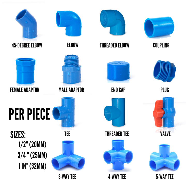 PVC Blue Fittings 1/2 to 1 (Elbow, Tee, Coupling, Male Adaptor, Female ...