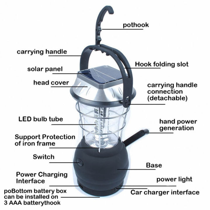 solar-lantern-5-mode-hand-crank-dynamo-36-led-rechargeable-camping-lantern-emergency-light-ultra-bright-led-lantern-camping-gear-for-hiking-emergencies-outages