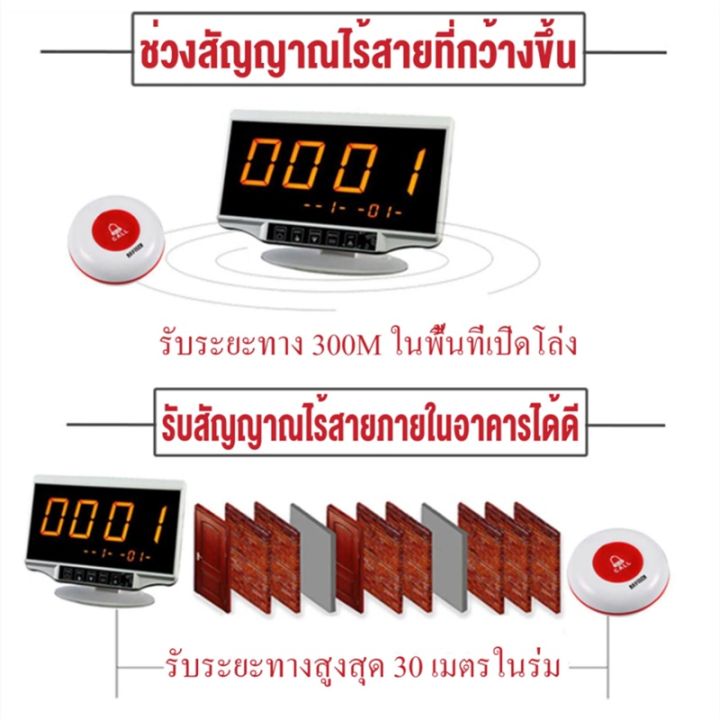 ส่งไวจากไทย-daytech-ระบบการเรียกร้านอาหาร-เพจเจอร์เรียกร้านอาหารระยะ-sดิจิตอล1จอแสดงผลพร้อมปุ่มเรียก10ปุ่มสำหรับร้านอาหารคาเฟ่