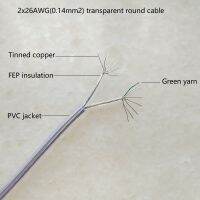 สายไฟฉนวนกันความร้อน2*0.14Mm2(26AWG) สายไฟฟ้าใสสำหรับไดรเวอร์โคมไฟส่องสว่างสายลำโพง