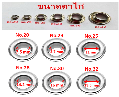 ตาไก่อลูมิเนียม-เบอร์-23-บรรจุถุงใหญ่