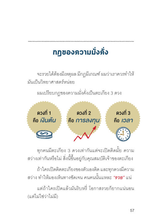 แถมปกฟรี-บทเรียนคุณค่า-ความสุข-และการลงทุน-ของ-vi-หมายเลข-1-ดร-นิเวศน์-เหมวชิรวรากร