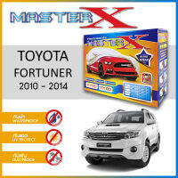 ผ้าคลุมรถ TOYOTA FORTUNER 2010-2014 ตรงรุ่น กล่อง MASTER-X ผ้า HI-PVC อย่างดีหนาพิเศษ ป้องกันแดด ป้องกันฝน ป้องกันฝุ่น